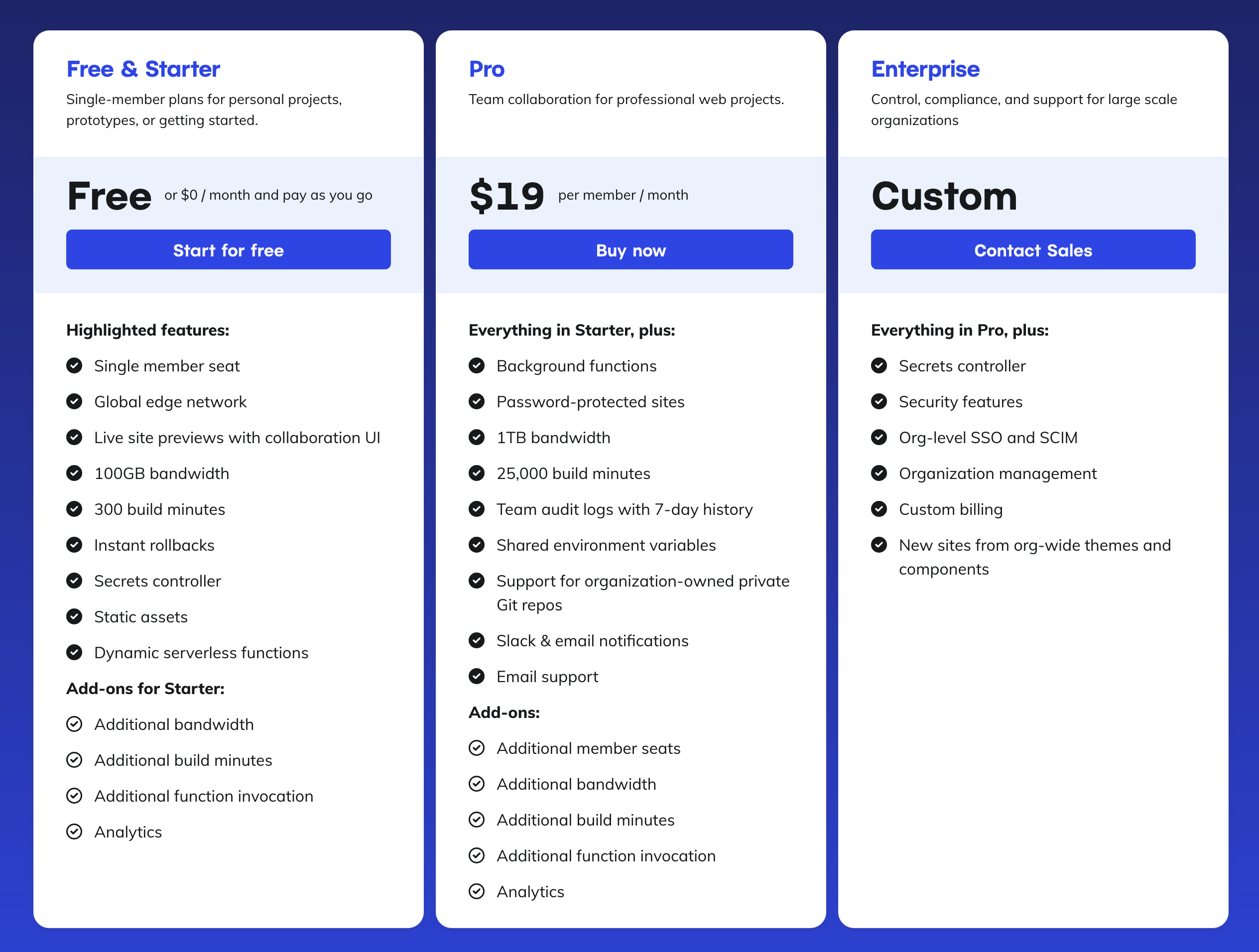 Netlify pricing